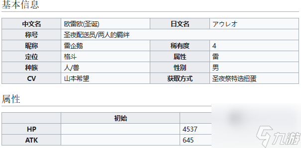 世界彈射物語圣夜配送員歐雷歐介紹