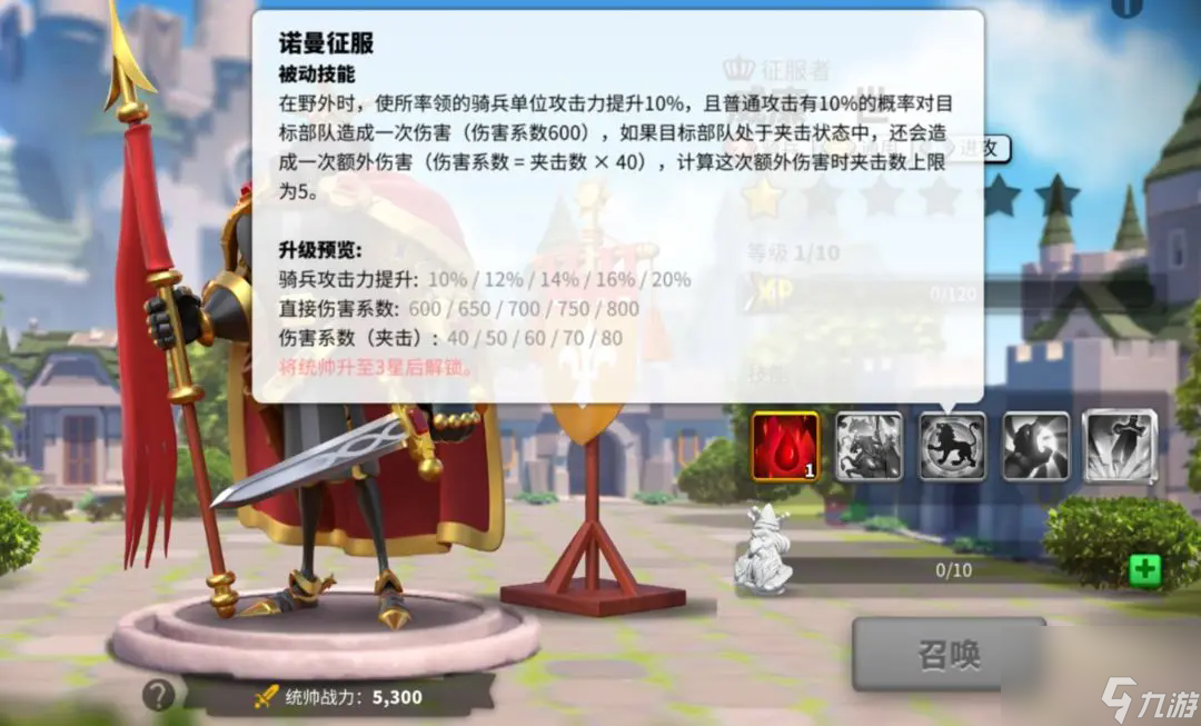 万国觉醒威廉一世值得培养吗