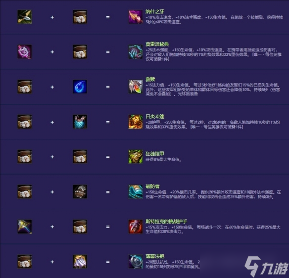 《云頂之弈》S14裝備合成圖一覽