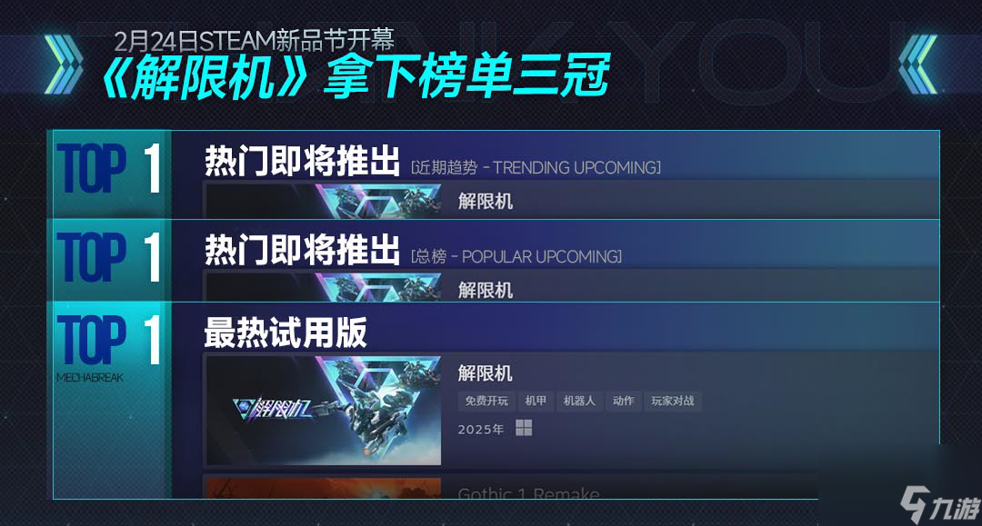 《解限机》测试全球爆火，高品质打破日美机甲题材垄断