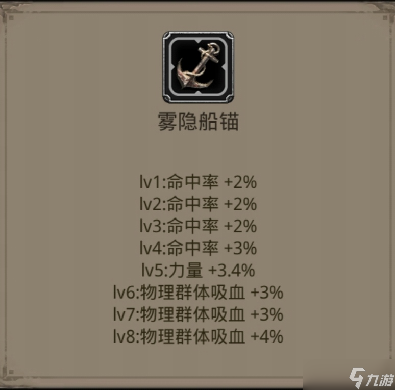 地下城堡2:黑暗觉醒大雾礼包——战利品分析！！