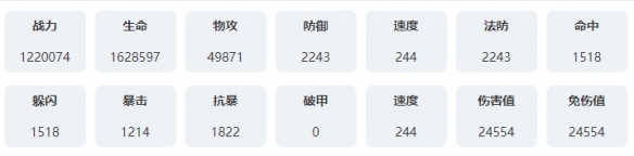 永夜降臨復蘇漢諾克技能介紹