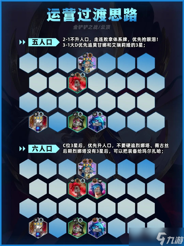 金鏟鏟之戰(zhàn)先知莫甘娜陣容搭配推薦