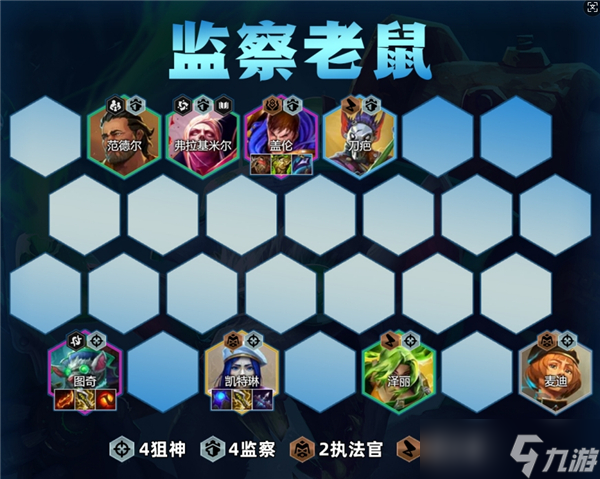 金鏟鏟之戰(zhàn)監(jiān)察老鼠陣容搭配推薦
