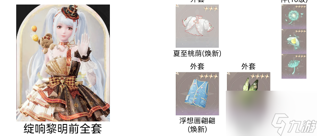 无限暖暖奇迹之冠第七期巅峰赛怎么过