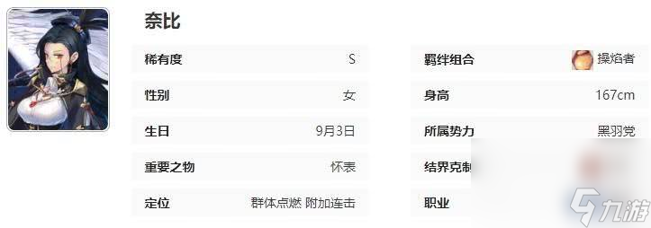 永夜降临复苏奈比这一角色都有哪些技能 角色技能详解