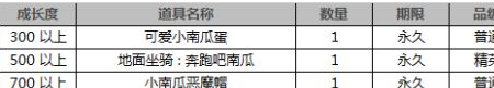 冒险岛2南瓜恶魔小南瓜活动怎么玩 南瓜恶魔小南瓜活动玩法介绍