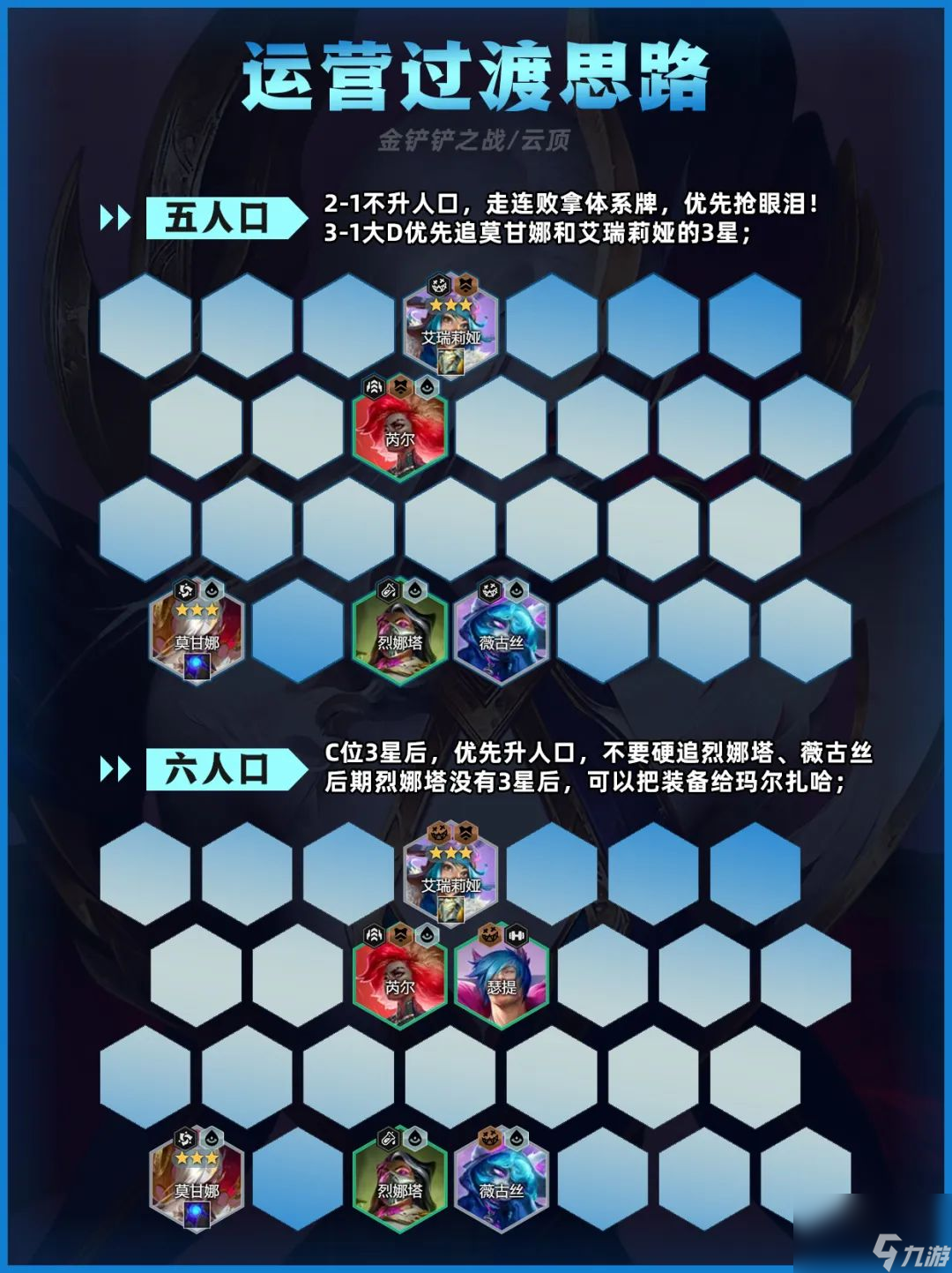 金鏟鏟之戰(zhàn)6先知莫甘娜怎么玩
