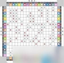 宝可梦大集结