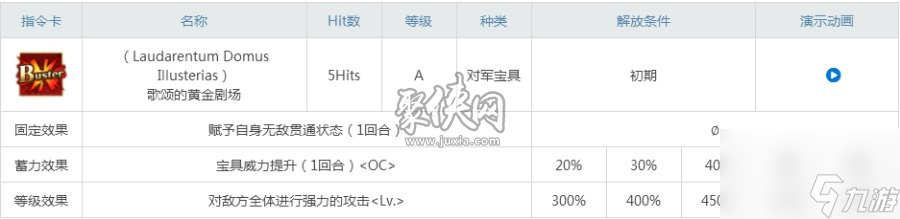 fgo水尼禄材料一览！泳装尼禄强度测评