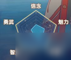 银鸦之梦玩偶师培养推荐