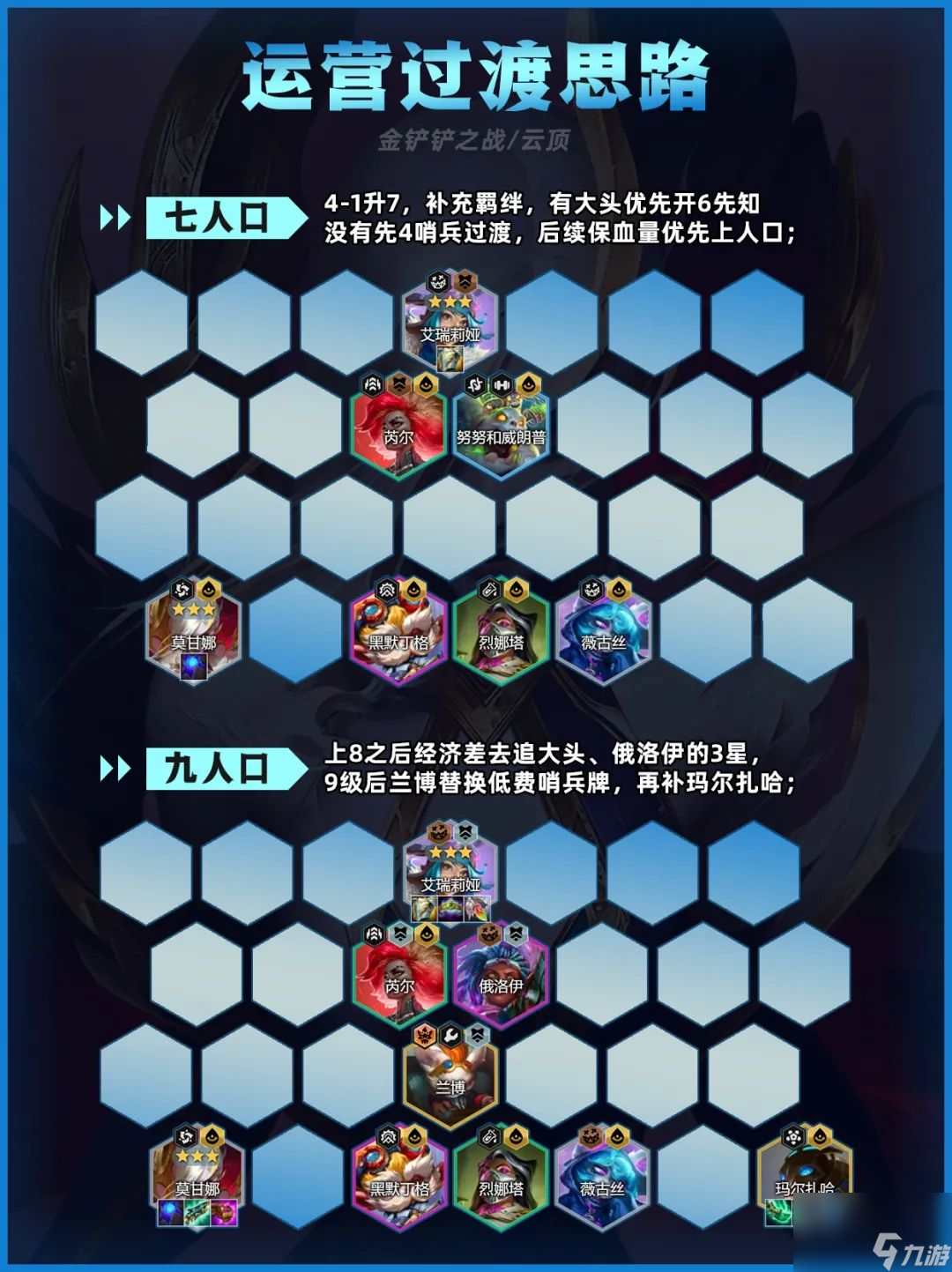 金鏟鏟之戰(zhàn)6先知莫甘娜怎么玩