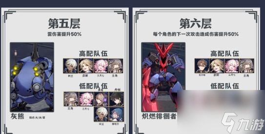 崩壞星穹鐵道忘卻之庭該怎么打