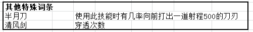 鬼谷八荒普攻技能詞條規(guī)律