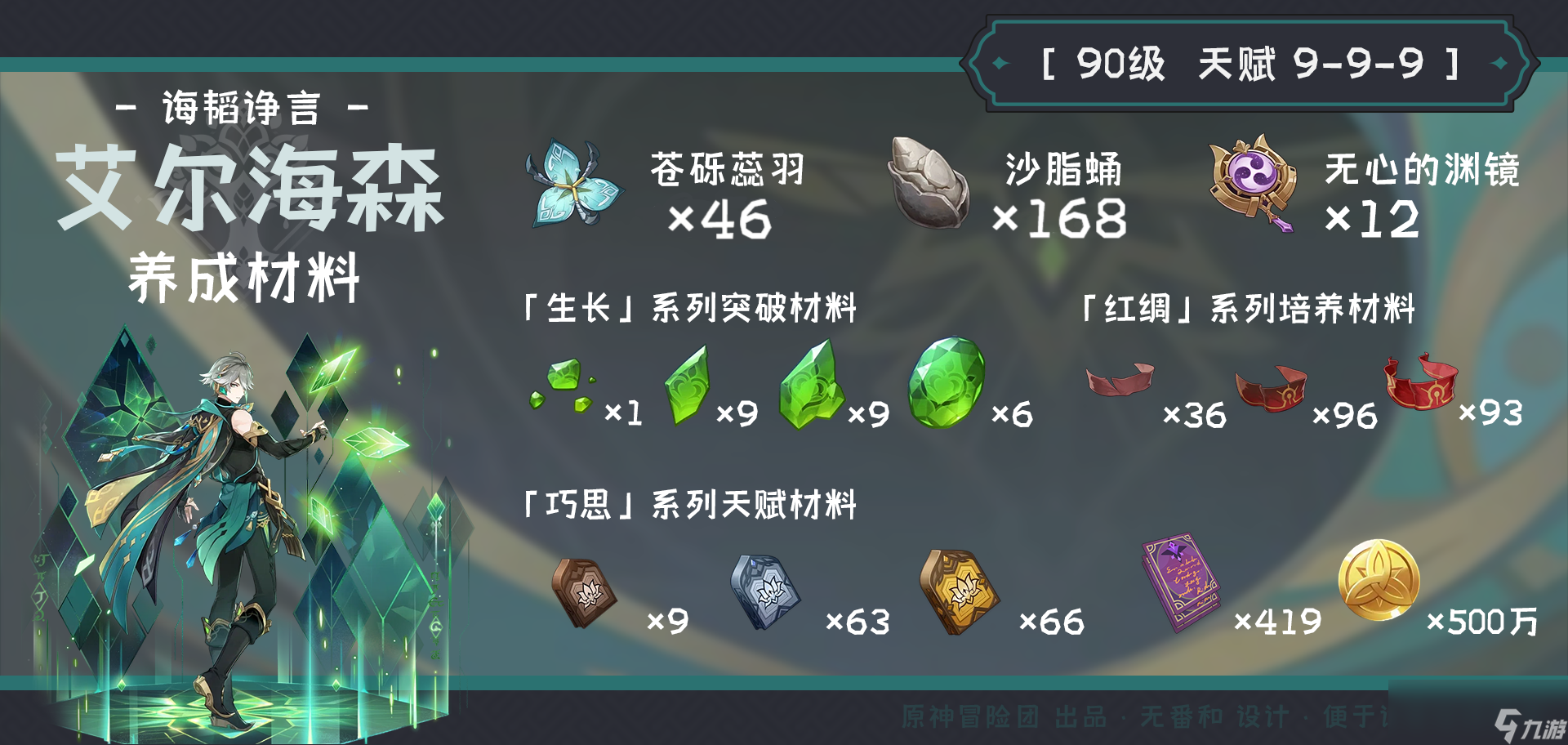 原神艾爾海森突破材料收集地點