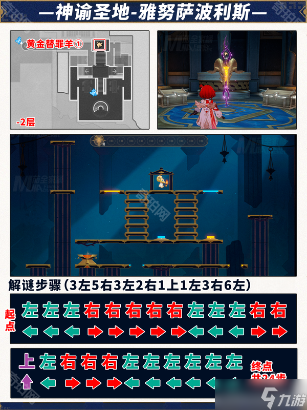 《崩壞星穹鐵道》3.1版本6個黃金替罪羊解謎攻略
