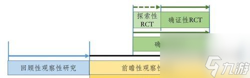 我们的世界真的是全息投影吗？有什么证据支持？