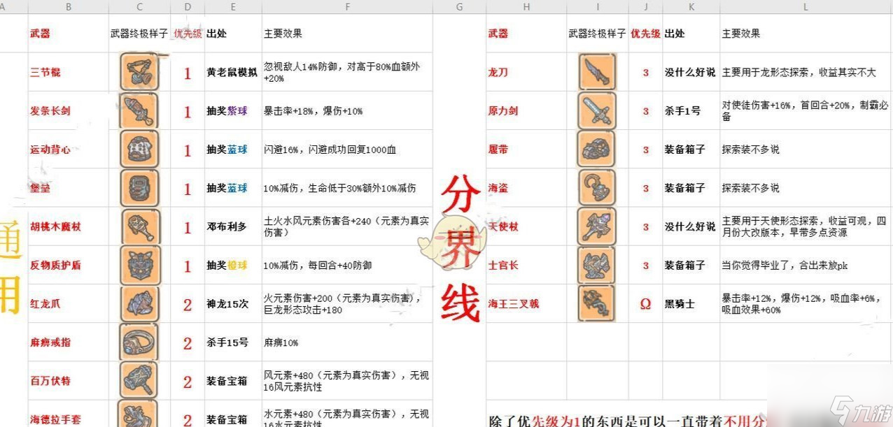 最强蜗牛如何提高战力？提高战力方式一览