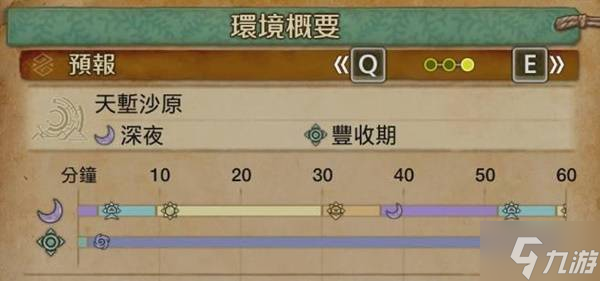 《怪物猎人荒野》农场素材采集委托一览