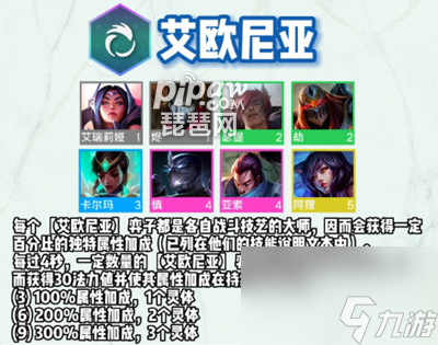 云顶之弈S9羁绊介绍城邦羁绊效果大全汇集