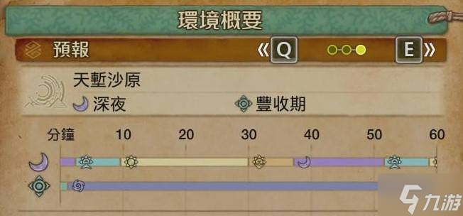 怪物猎人荒野农场素材采集委托汇总大全