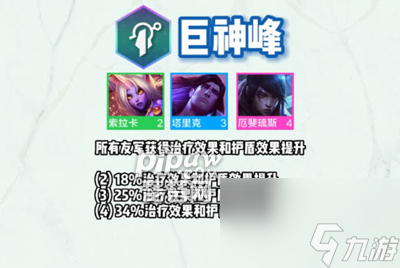 云顶之弈S9羁绊介绍城邦羁绊效果大全汇集