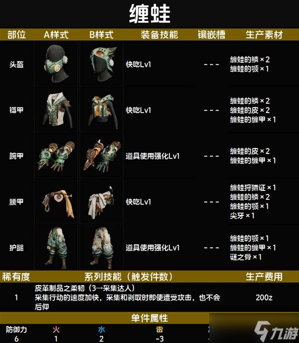 怪物猎人荒野套装效果一览表 全套装效果图鉴及获得方法总汇