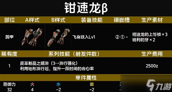 怪物猎人荒野套装效果一览表 全套装效果图鉴及获得方法总汇