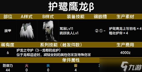 怪物猎人荒野套装效果一览表 全套装效果图鉴及获得方法总汇