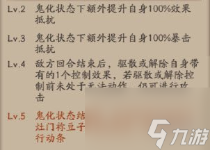 陰陽師灶門禰豆子技能是什么禰豆子技能面板屬性一覽