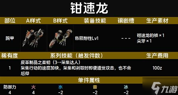 怪物猎人荒野套装效果图鉴 全套装效果及制作材料总汇