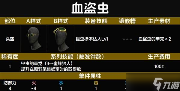 怪物猎人荒野套装效果一览表 全套装效果图鉴及获得方法总汇