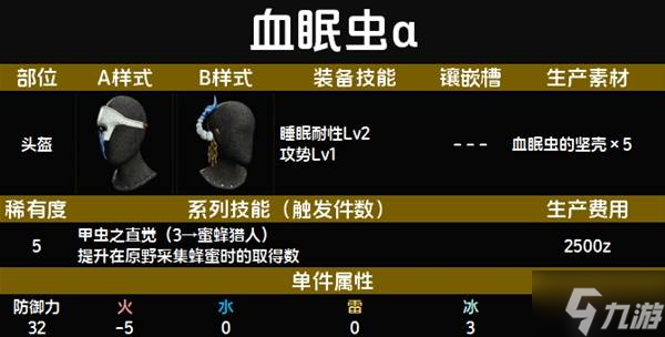怪物猎人荒野套装效果图鉴 全套装效果及制作材料总汇