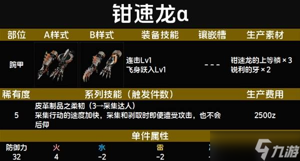 怪物猎人荒野套装效果一览表 全套装效果图鉴及获得方法总汇
