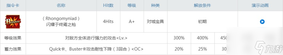 fgo格蕾强度怎么样看看吾王脸的活动从者值得培养吗