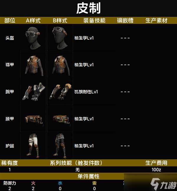 怪物猎人荒野套装效果一览表 全套装效果图鉴及获得方法总汇