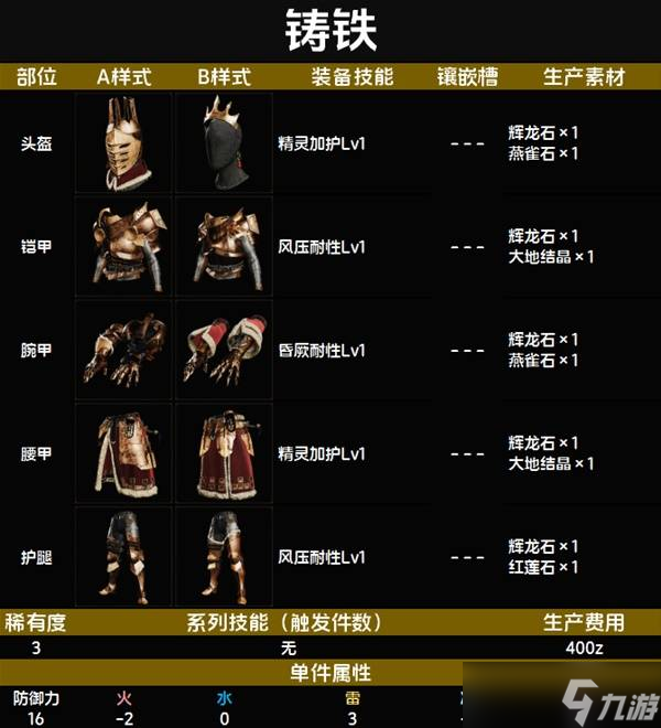 怪物猎人荒野套装效果一览表 全套装效果图鉴及获得方法总汇