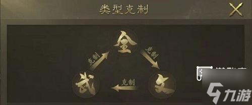 霸业新手英雄选择攻略