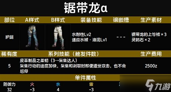怪物猎人荒野套装效果一览表 全套装效果图鉴及获得方法总汇