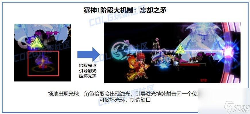 《DNF》雾神困难模式攻坚路线分享
