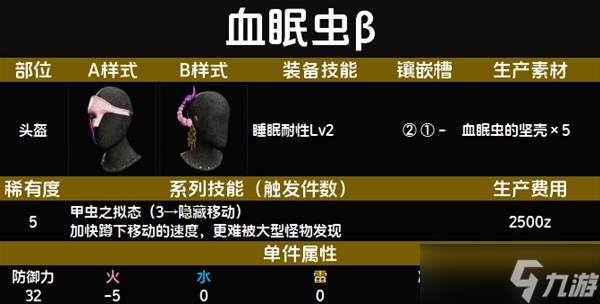 怪物猎人荒野套装效果一览表 全套装效果图鉴及获得方法总汇