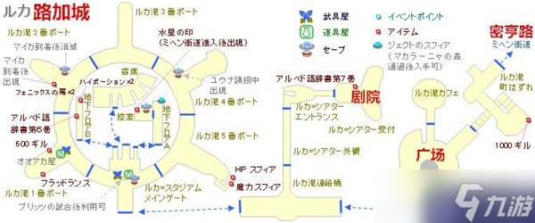 最終幻想10hd重制版路加城完成流程