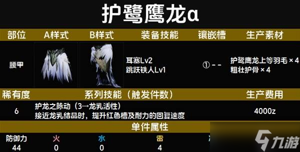 怪物猎人荒野套装效果一览表 全套装效果图鉴及获得方法总汇