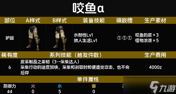 怪物猎人荒野套装效果一览表 全套装效果图鉴及获得方法总汇