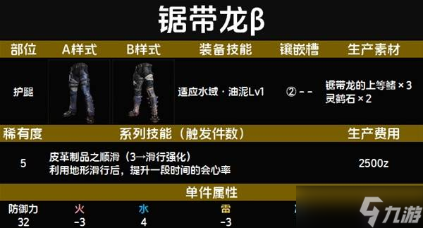 怪物猎人荒野套装效果一览表 全套装效果图鉴及获得方法总汇