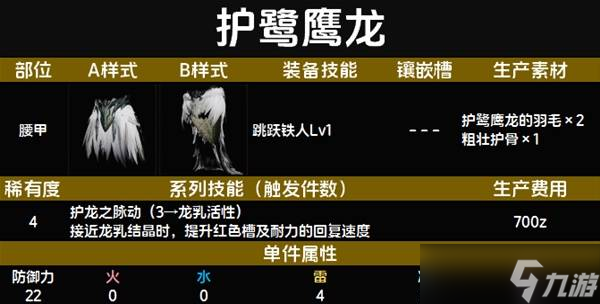 怪物猎人荒野套装效果一览表 全套装效果图鉴及获得方法总汇