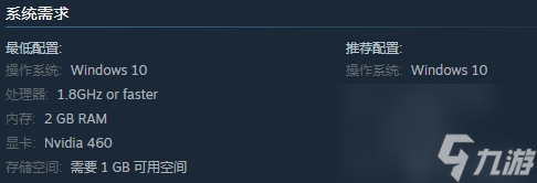 像素探索游戏《Petal Runner》Steam页面上线