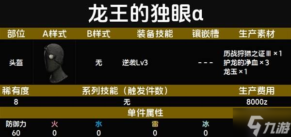 怪物猎人荒野套装效果图鉴 全套装效果及制作材料总汇