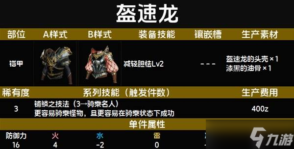 怪物猎人荒野套装效果一览表 全套装效果图鉴及获得方法总汇