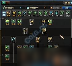 DNF次元行者二觉技能加点与全技能详解